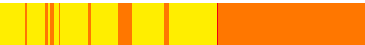 redorangeyellowblueandgreen